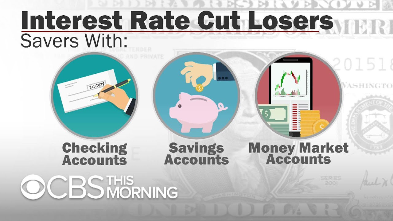 What an interest rate cut would mean for your money: 