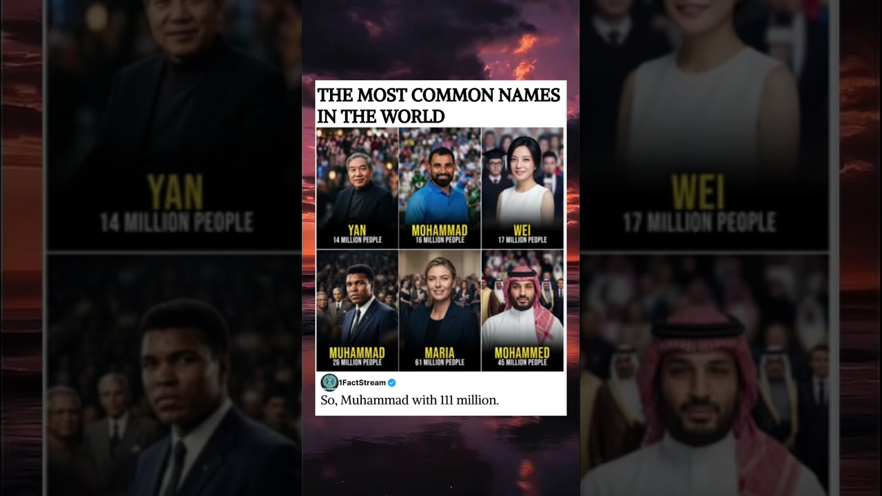 Mohammad. Mohamed. Muhammad. Mohammed.... what are the differences?