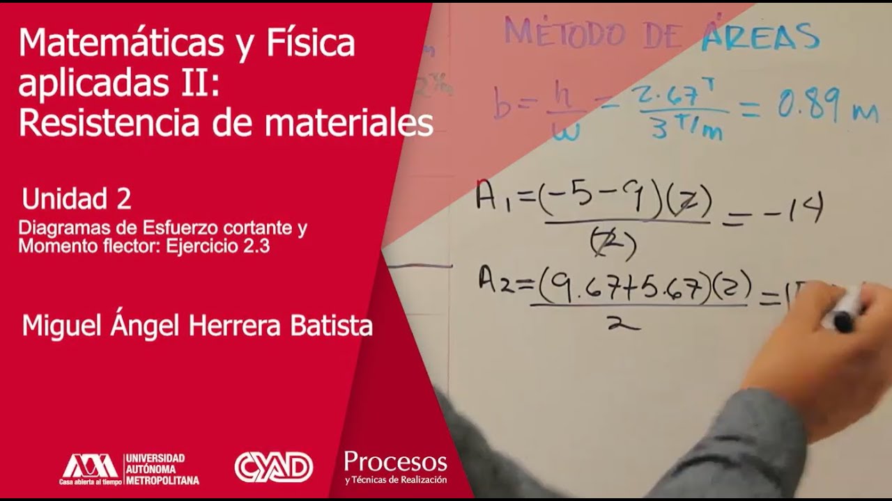 12 Diagramas de Esfuerzo cortante y Momento flector Ejercicio 2 3