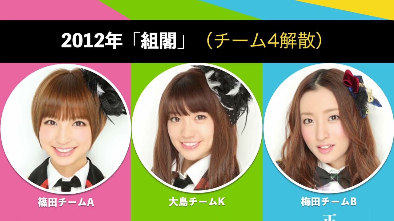 AKB48 歴代チームのキャプテン・センターのまとめ
