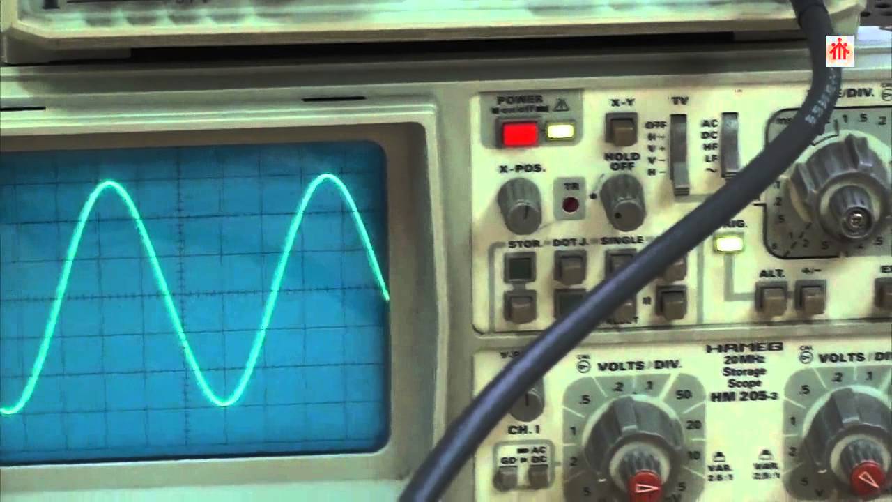 MEDIDORES   El Osciloscopio