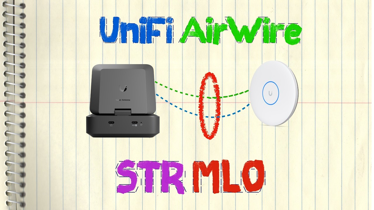 Ubiquit UniFi AirWire - STR MLO (одновременная передача и прием в многоканальном режиме)