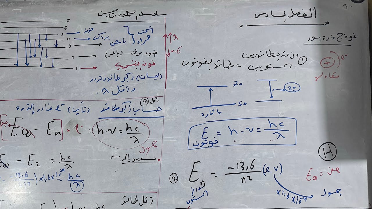 ماتضيعش وقتك ولم الفصل السادس في اقل من ساعة _ تالتة ثانوي