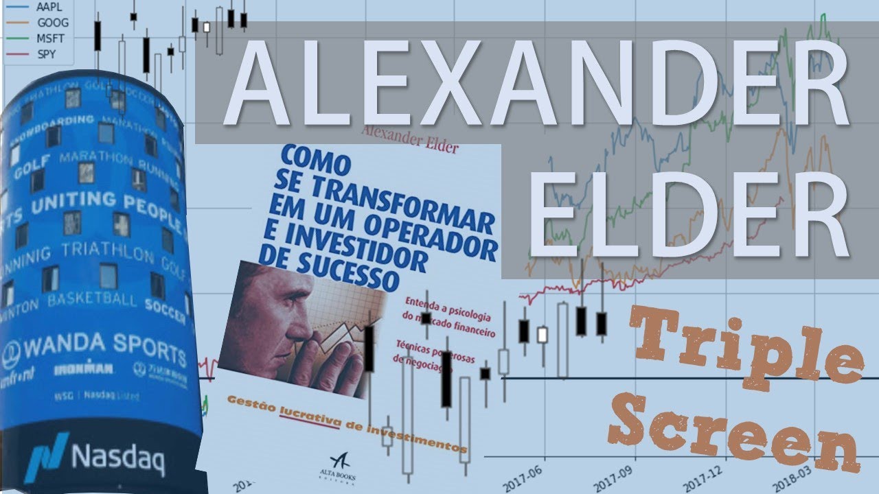 Alexander Elder e o sistema Triple Screen