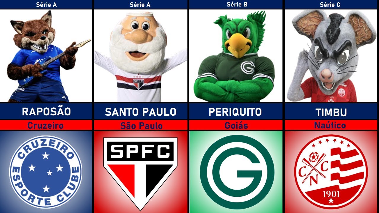 MASCOTES DOS CLUBES DAS SÉRIES A, B e C DO BRASILEIRÃO 2024 (Sem clubismo, qual o mais bonito)?