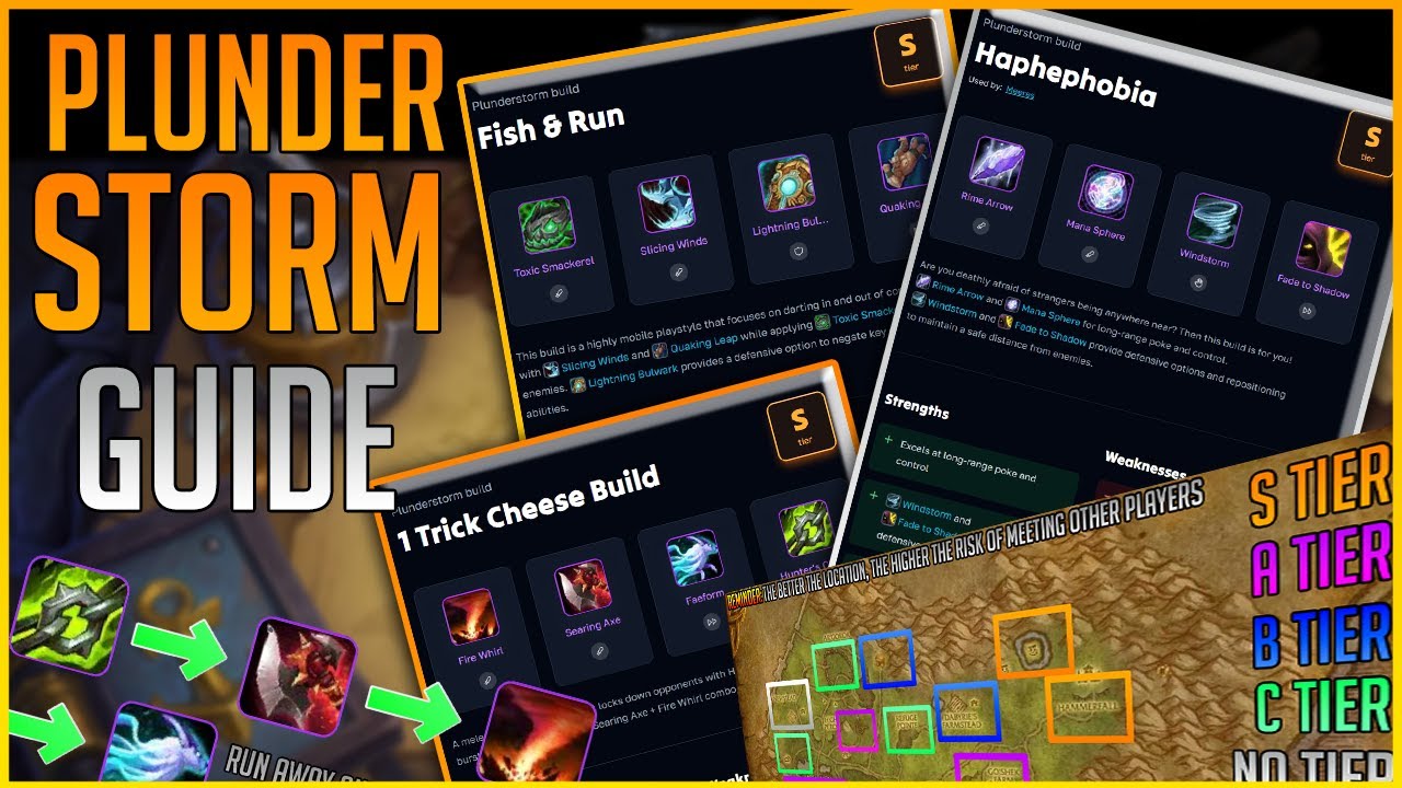 Plunderstorm ALL IN 1: Abilities Tierlist, Strongest Builds & Best Locations!