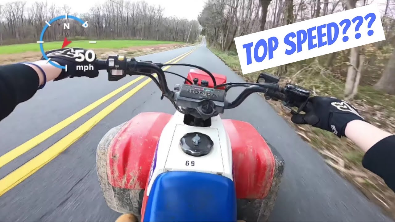 1986 HONDA TRX200SX TOP SPEED & ACCELERATION TEST