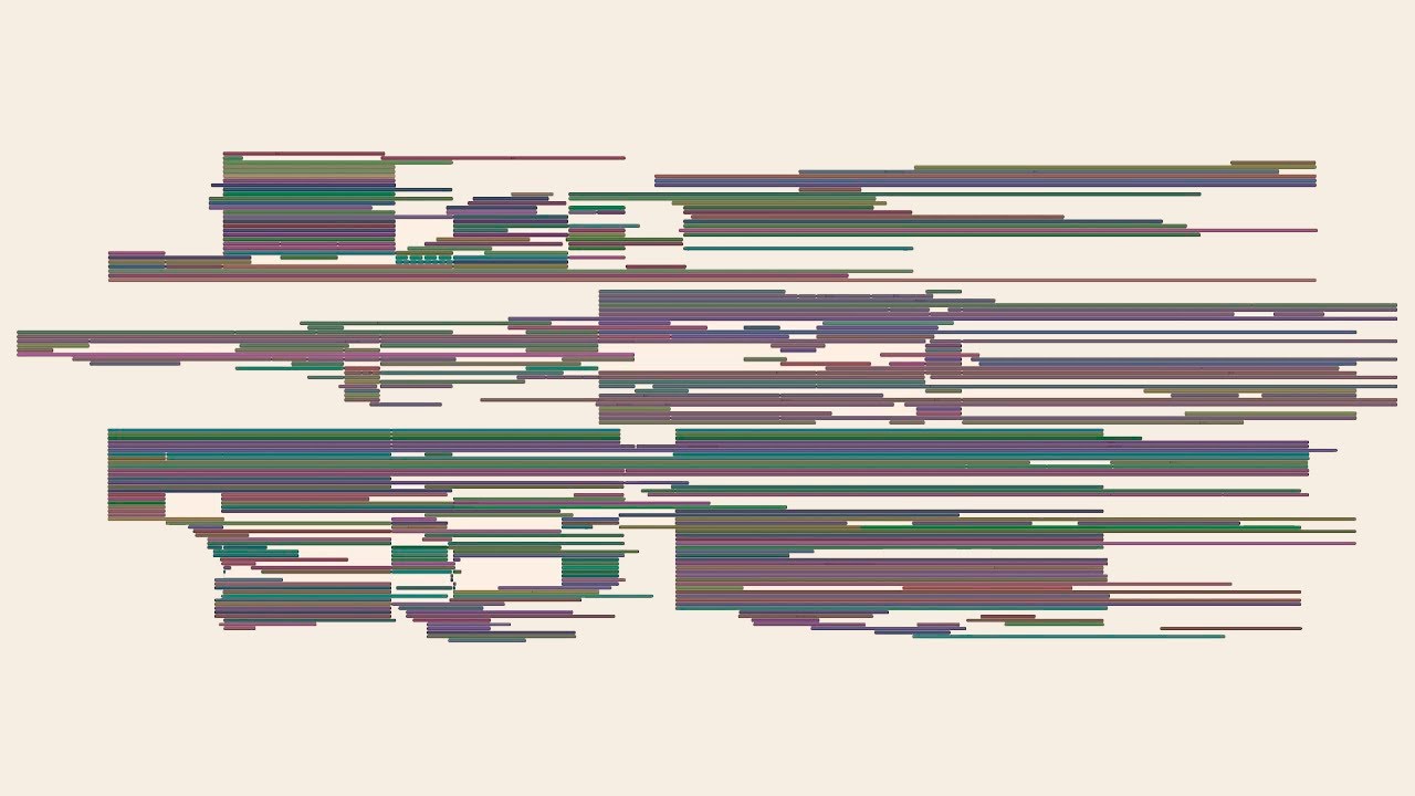 more music i made with my friends