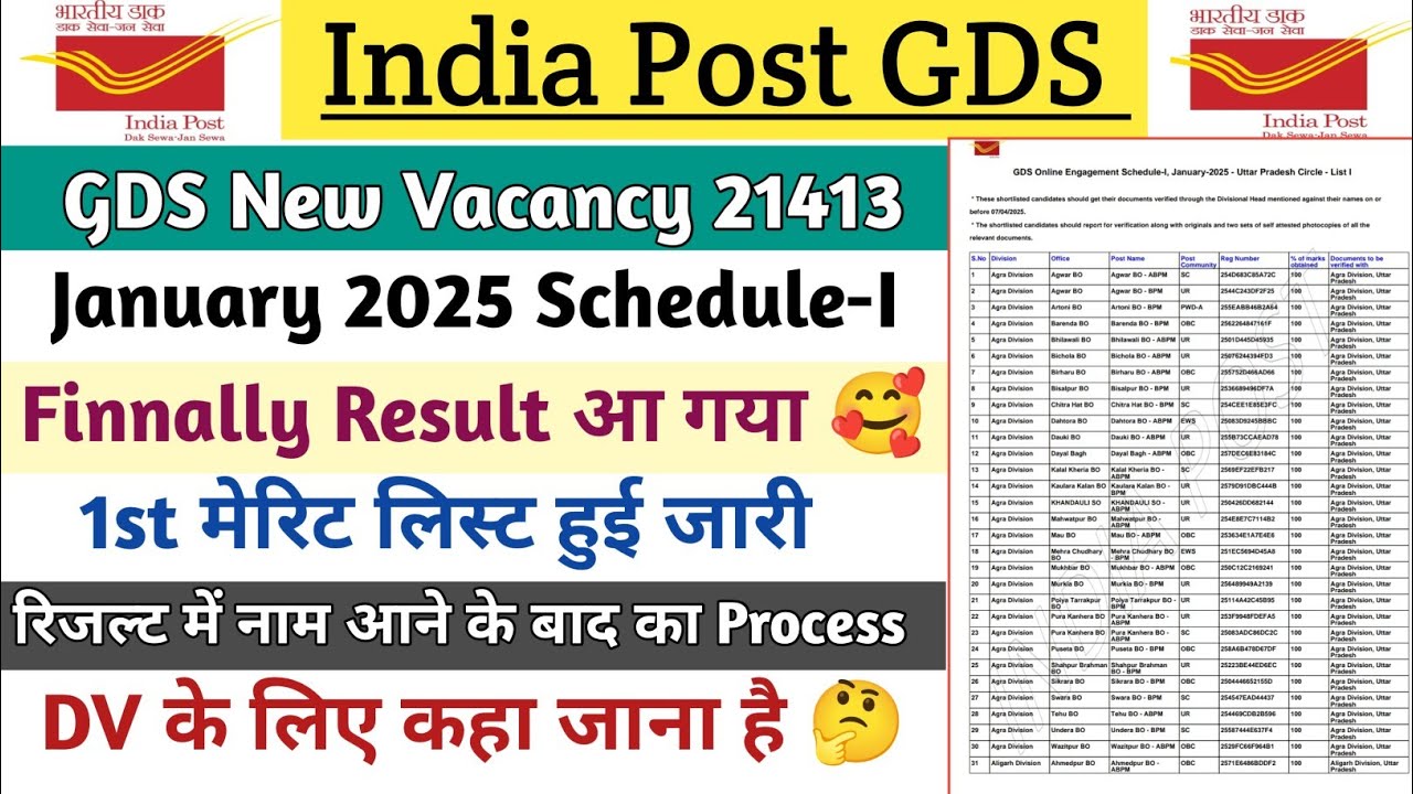 GDS रिजल्ट या मेरिट लिस्ट आने के बाद का Process || GDS Documents Verification Process 2025