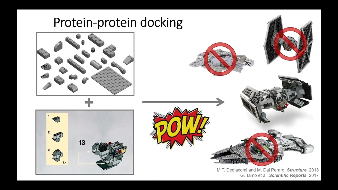 Dr. Matteo Degiacomi — Generative Neural Networks vs Protein Conformational Spaces