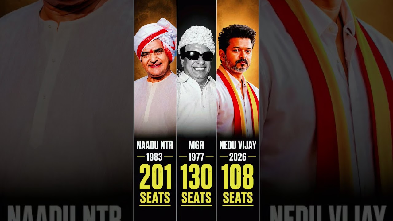 Mass Leaders Timeline: NTR 🔁 MGR 🔁 Vijay 2026 Prediction!&rdquo; #youtubeshorts