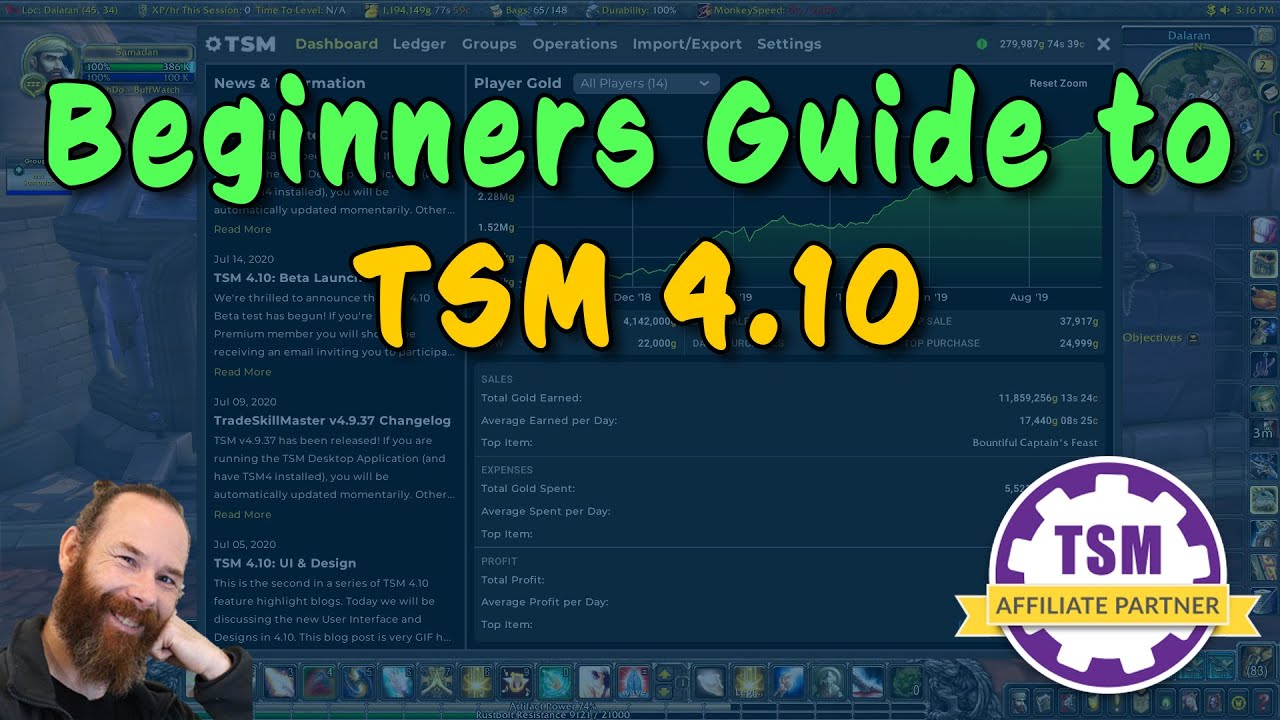 Руководство для начинающих TSM 4.10 | Базовые группы и операции