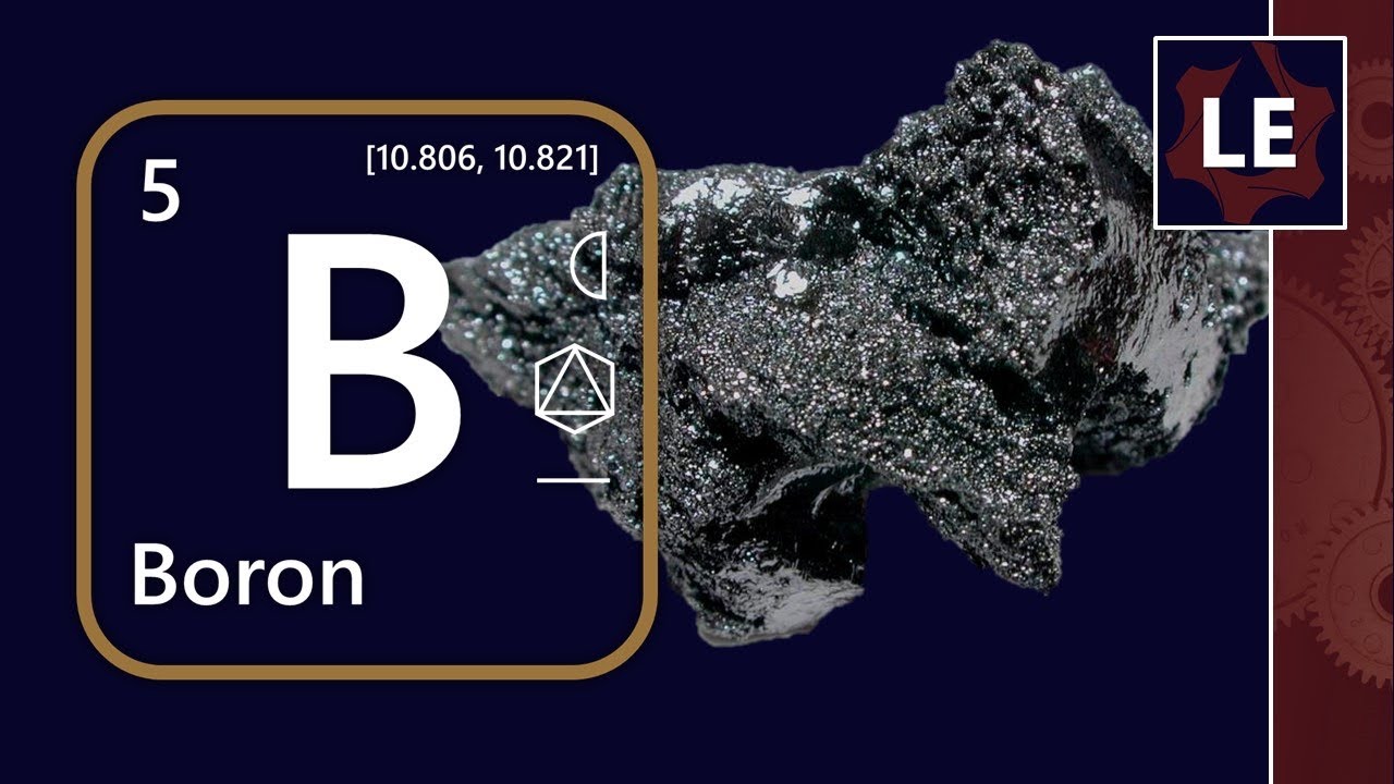 Boron  |  Oil additives & contaminants