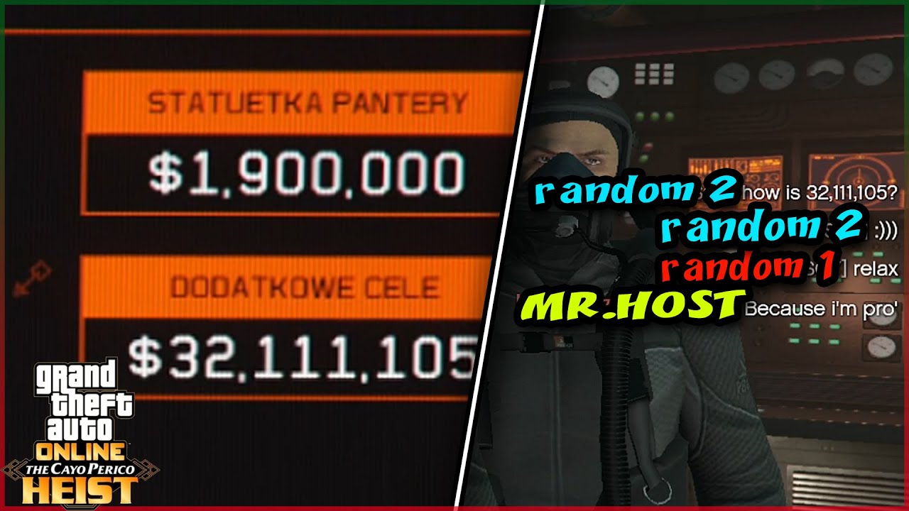 WSZYTKO JEST MOŻLIWE - GTA ONLINE CAYO PERICO Z RANDOMAMI