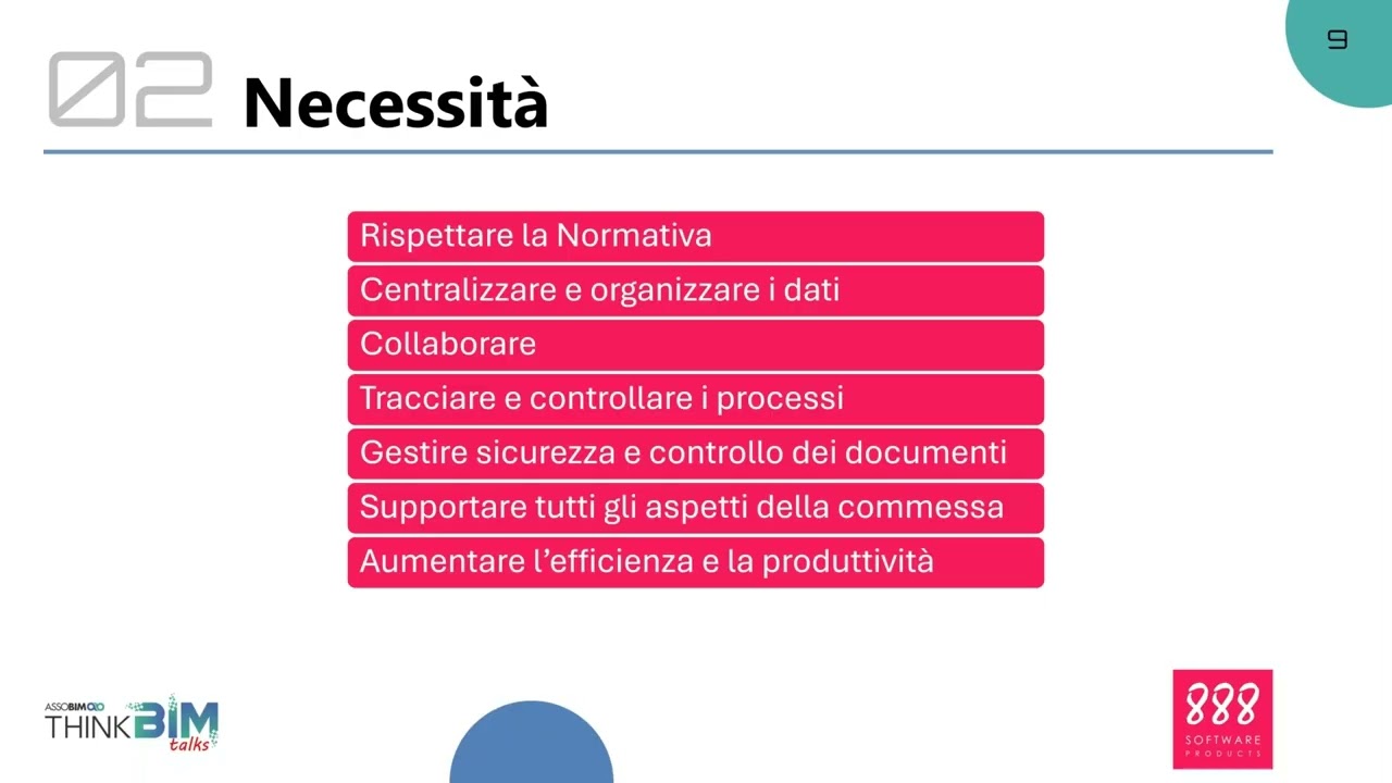 CDE/ACDat  l’hub per una gestione integrata del processo edile