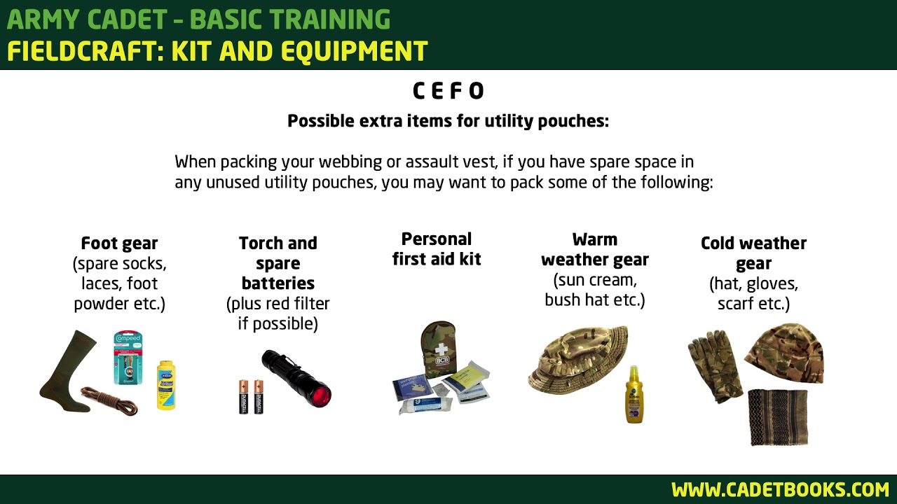 ACF Fieldcraft: комплект и оборудование