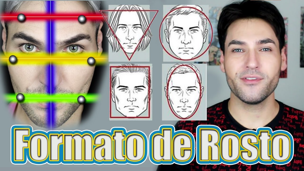Descubrar qual o seu FORMATO DE ROSTO | Redondo, quadrado (Simetria/Assimetria facial e Bichectomia)