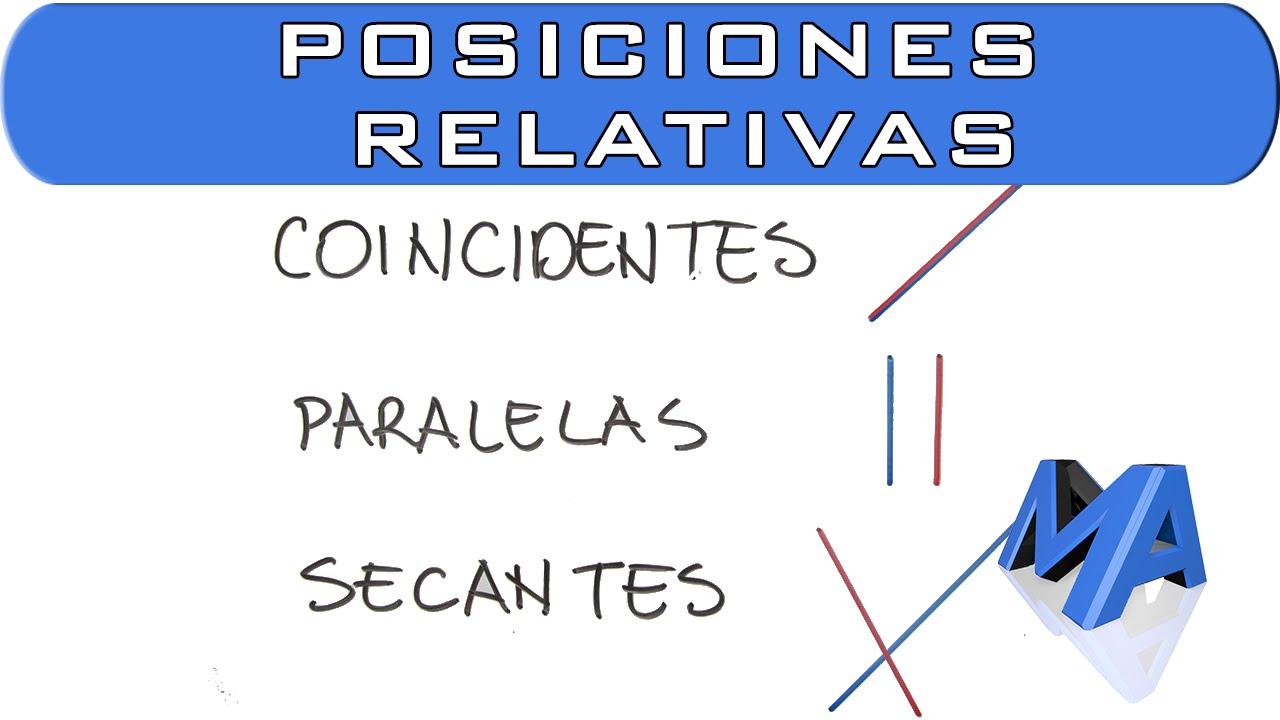 Posiciones relativas de dos rectas | Coincidentes, Paralelas o Secantes