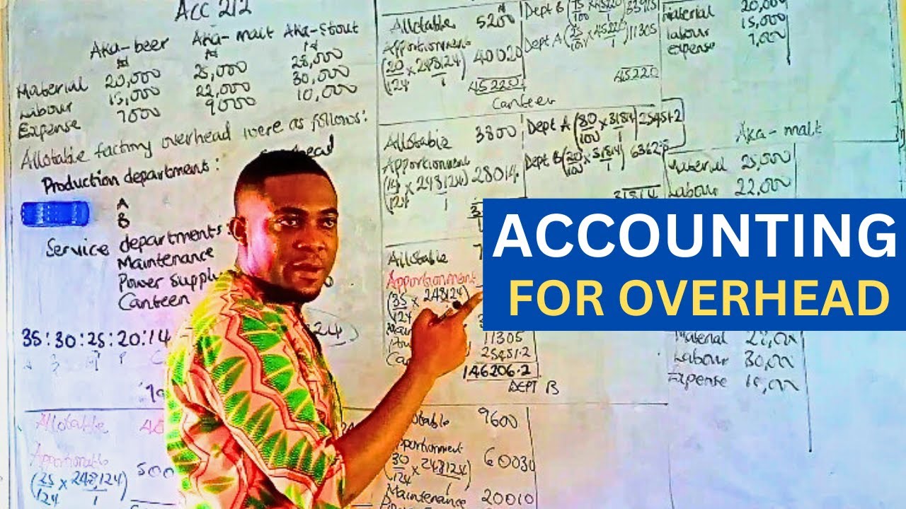 ACCOUNTING FOR OVERHEAD QUESTION AND ANSWER (PART 1) #ALLOCATION #APPORTIONMENT  #accounting
