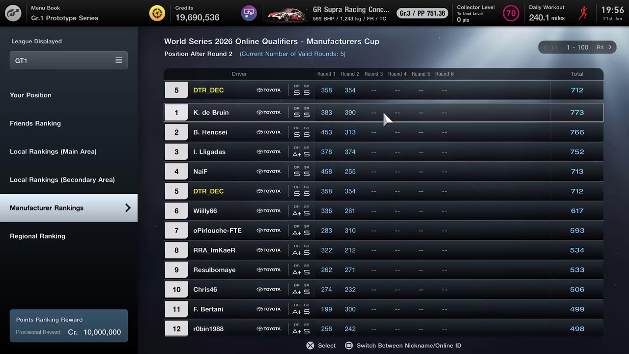Gtws rd.3 slot 2