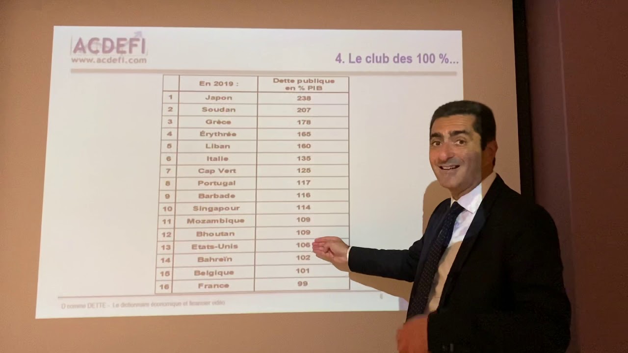 D comme Dette : peut-on augmenter la dette indéfiniment et impunément ?