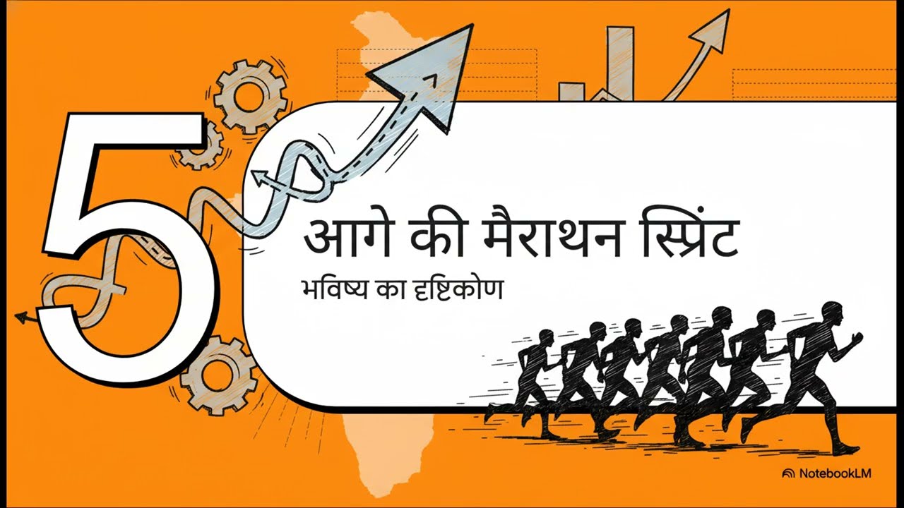 भारत का आर्थिक सर्वेक्षण