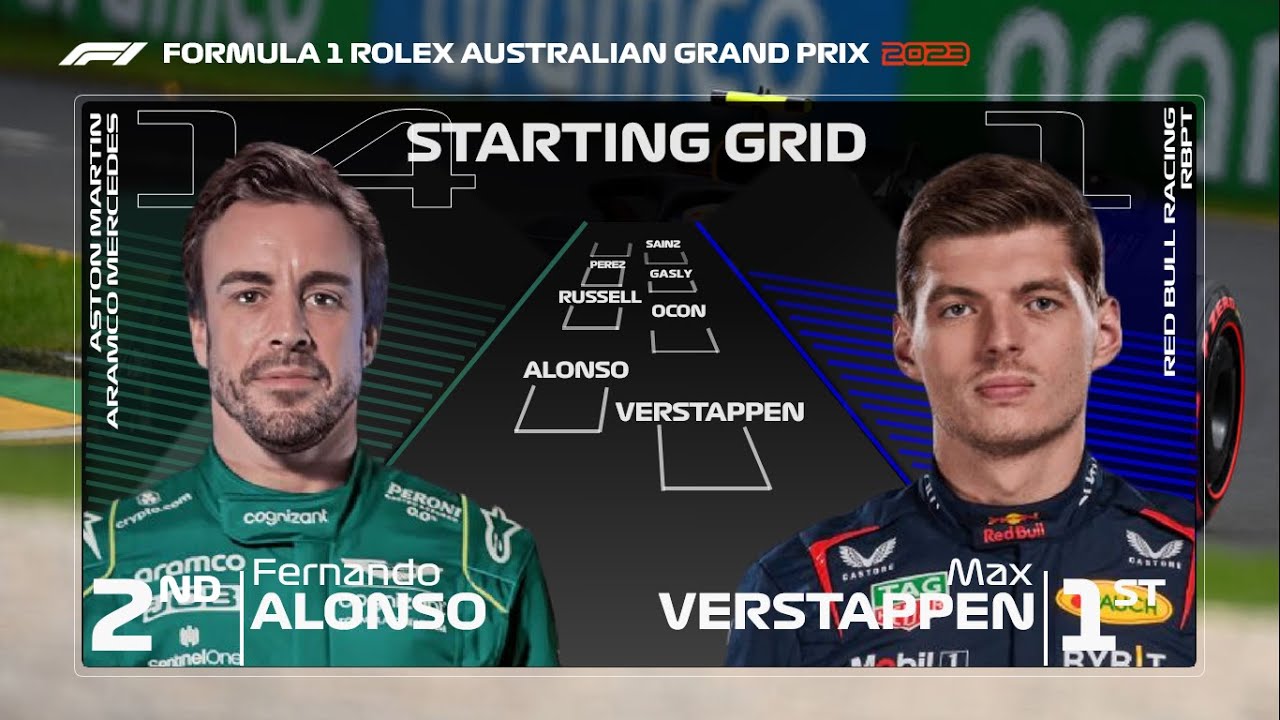 F1 2023 Australian Grand Prix Practice 3 Results