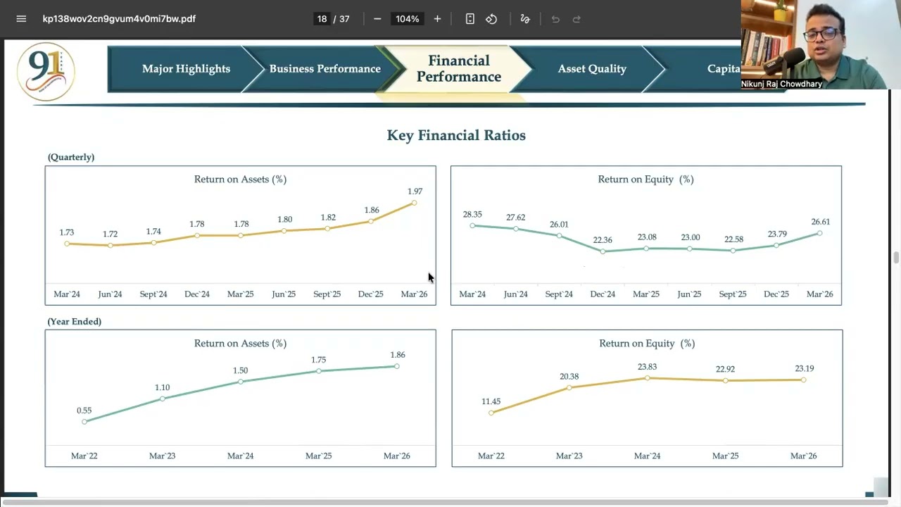 Why Bank of Maharashtra is the Ultimate Turnaround?