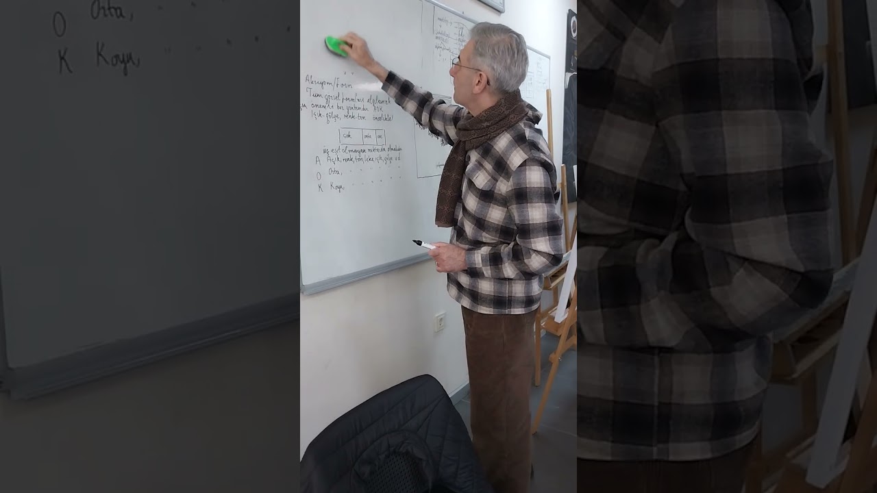 Emekli Olmama 9 Ay Kala...