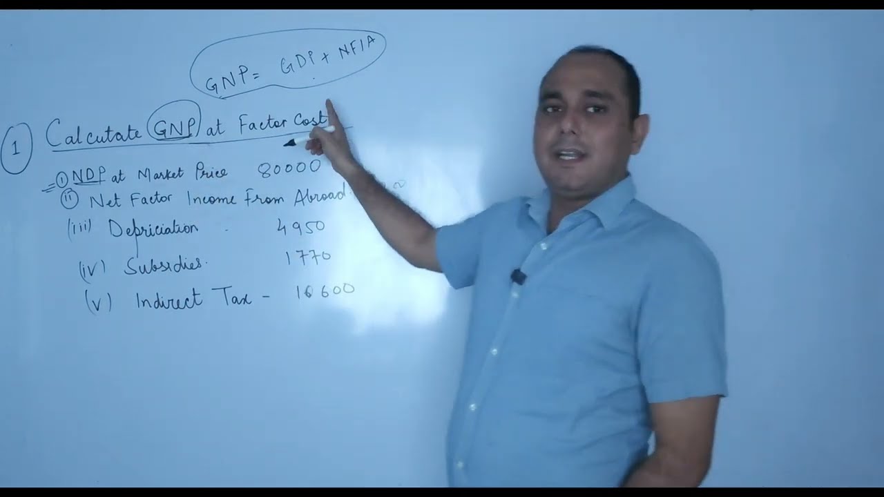 Calculate GNP at factor cost | Sandeep Garg Question 1 @Medhavicampus