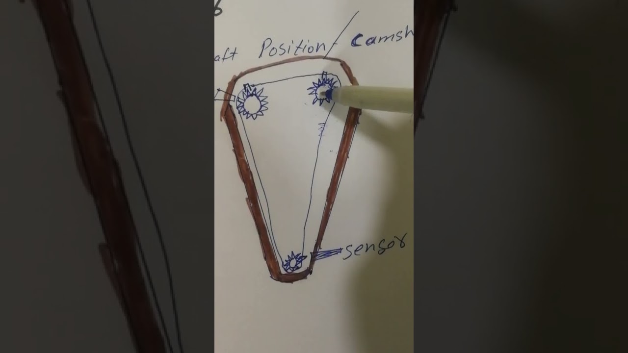 P0016 - Crankshaft Position - Camshaft Position Correlation (Bank 1 Sensor A) #Raja_Touseef