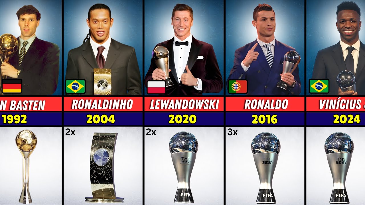 The Best FIFA Player of the Year Winners (1991 - 2025)