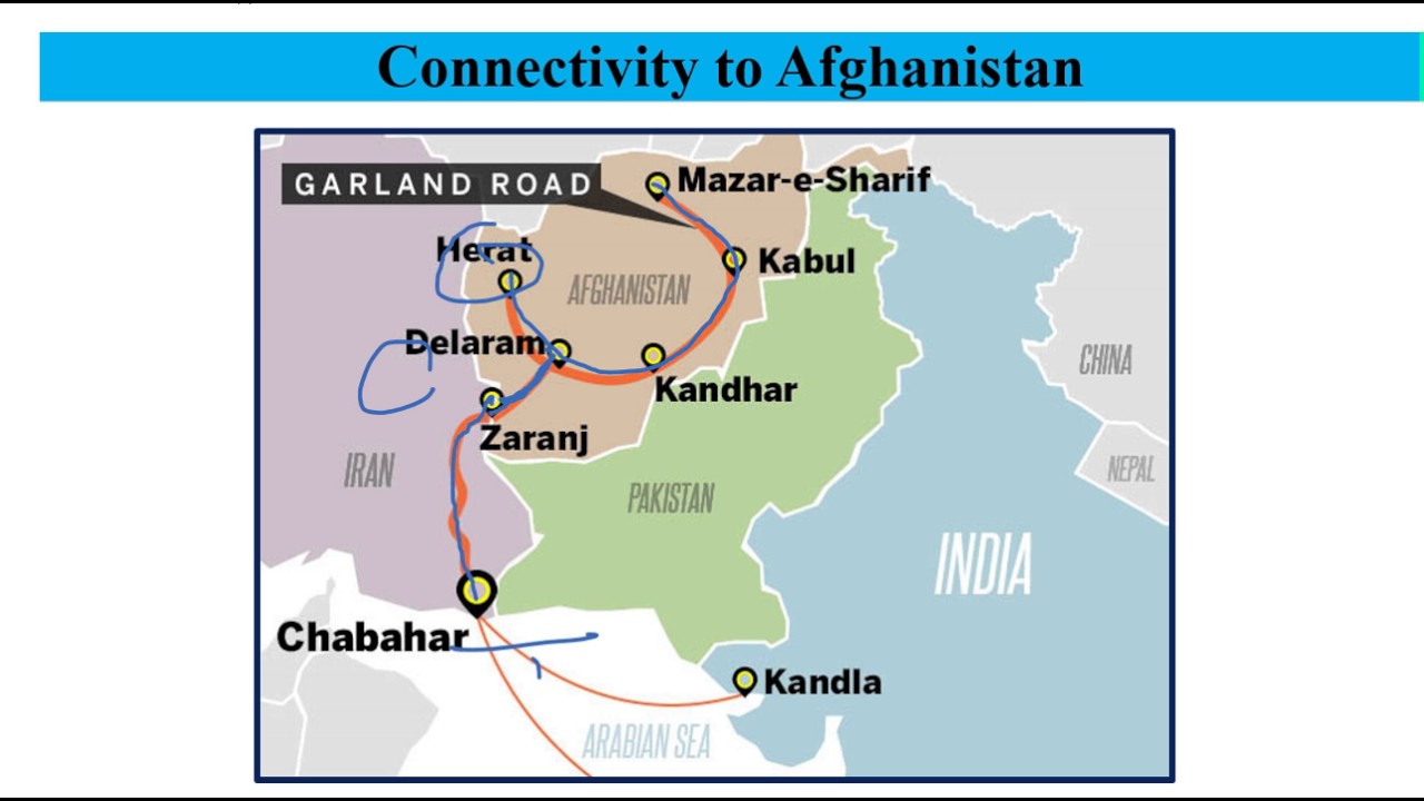 10 August,2017 Daily Editorial Discussion, India-Afghanistan, March for Science,Lateral entry