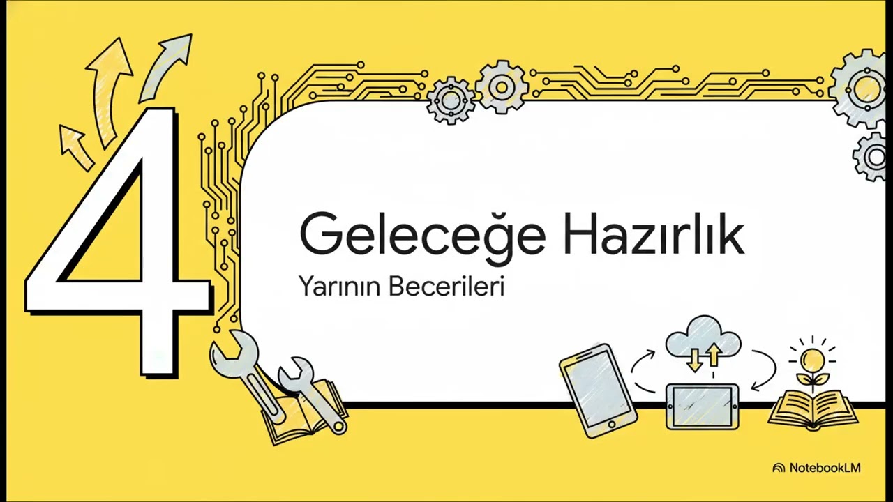 Kurumsal gelişim Akademisi