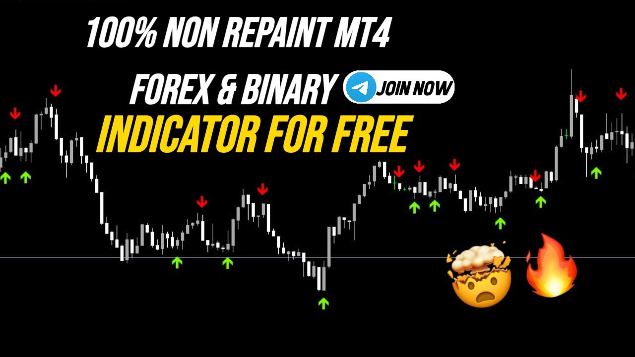 Best Free MT4 Indicator 2025 🔥| High Accuracy Non-Repaint Binary Signal Tool (100% Working)