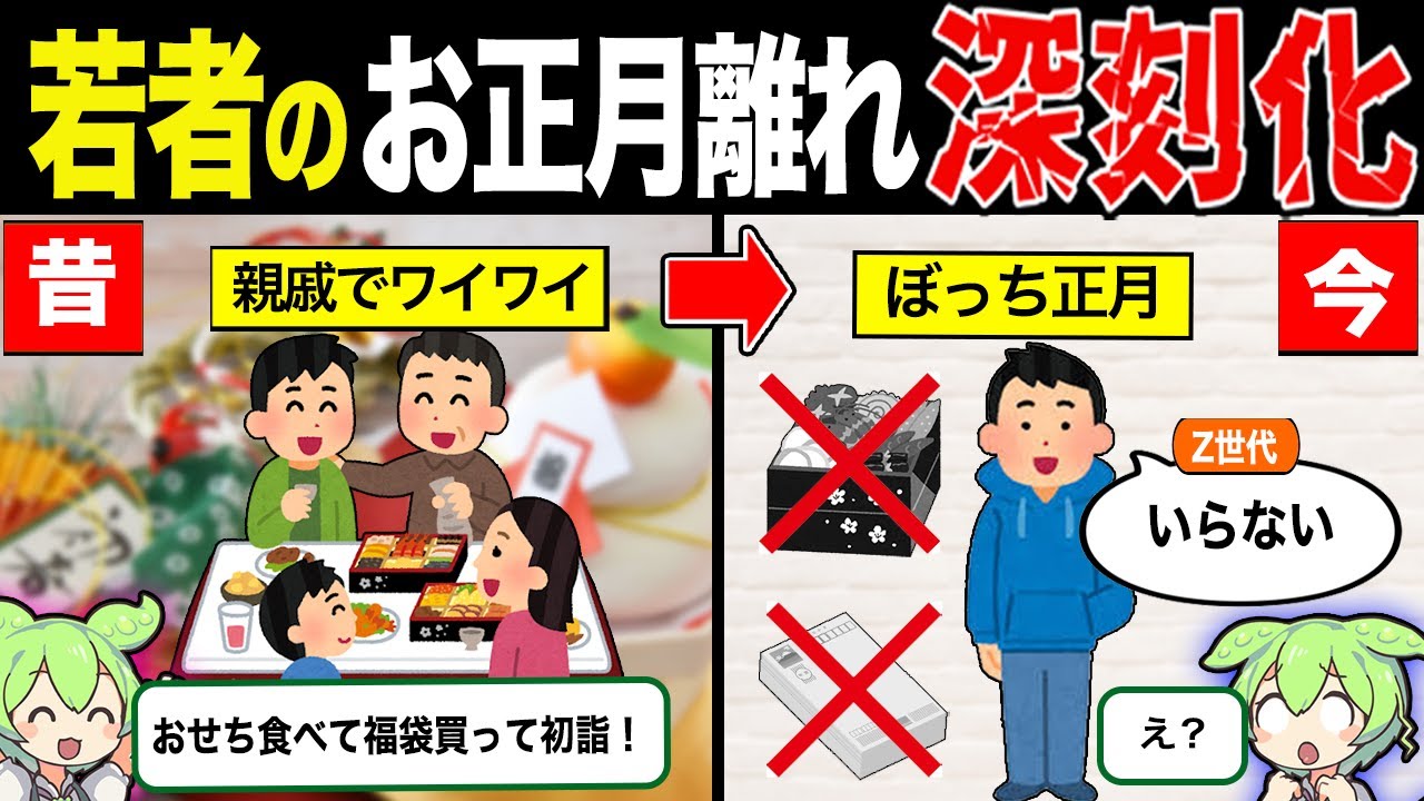 【実話】若者のお正月離れが止まらない理由【ずんだもん&ゆっくり解説】