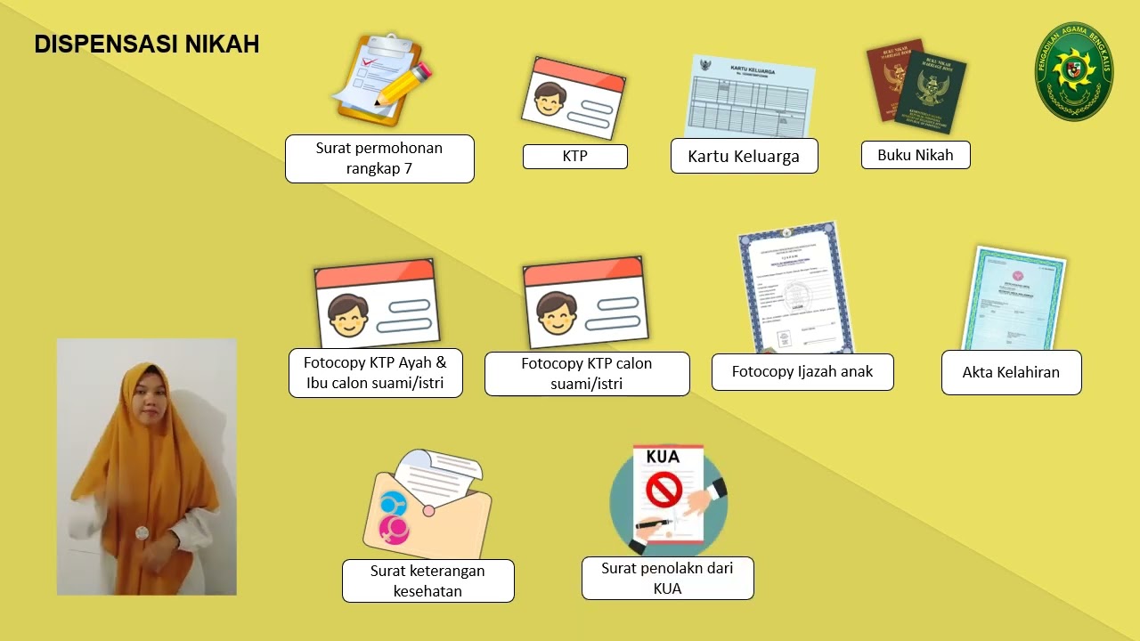 SYARAT DISPENSASI NIKAH