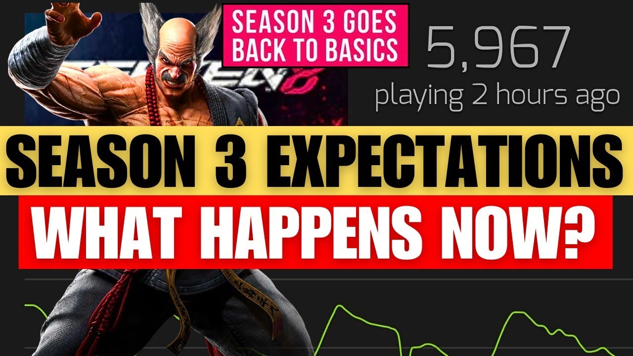 Какие изменения баланса следует ожидать в 3 сезоне TEKKEN 8?