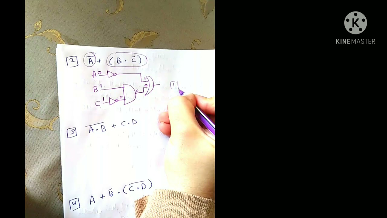 الجبر البوولي المنطقي /الجزء الثاني