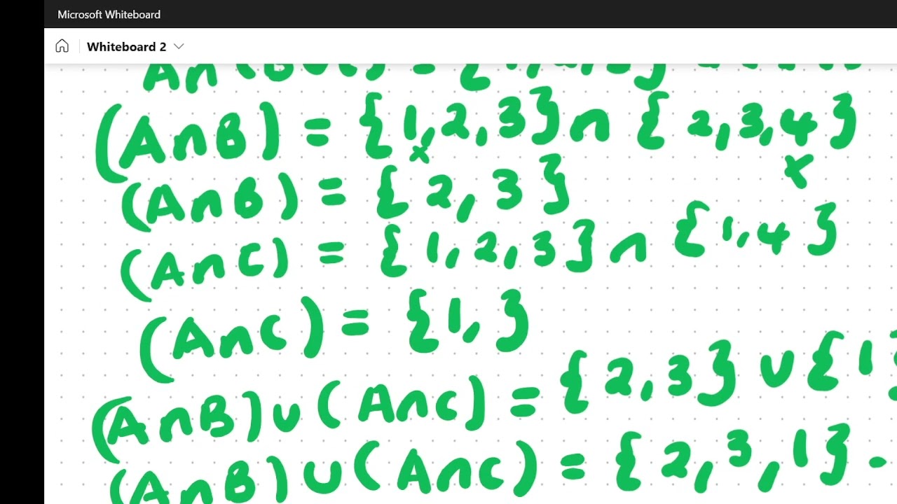 DISTRIBUTIVE LAWS OF SETSالقانون المجموعات في التوزيع