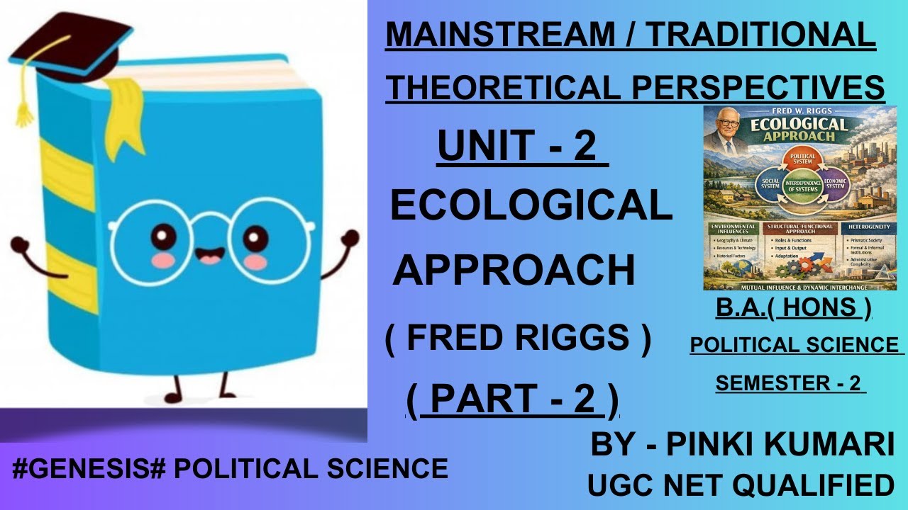 ECOLOGICAL APPROACH ( FRED RIGGS ) | PART - 2 | UNIT - 2 | B.A.( HONS ) POLITICAL SCIENCE |