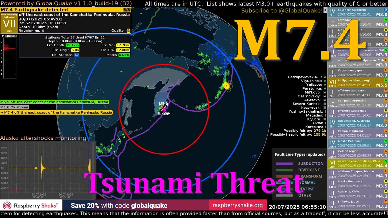 Eastern Kamchatka Earthquakes - July 20th 2025