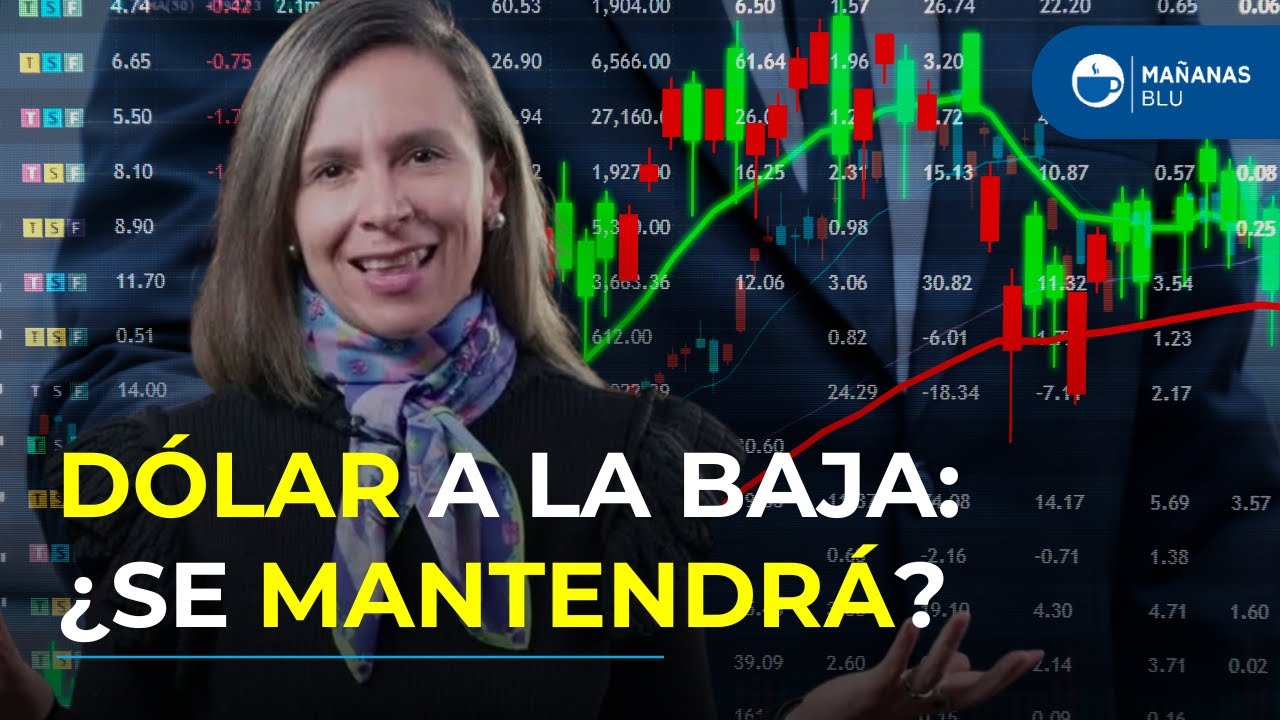 Hist&oacute;rico: el d&oacute;lar se negocia a $3.690 | La raz&oacute;n detr&aacute;s de la ca&iacute;da m&aacute;s grande, &iquest;se mantendr&aacute;?