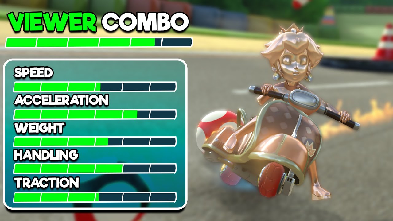 Can I WIN on VIEWER Combos? | Peach City Tripper | Pick My Combo Episode 23 | Mario Kart 8 Deluxe