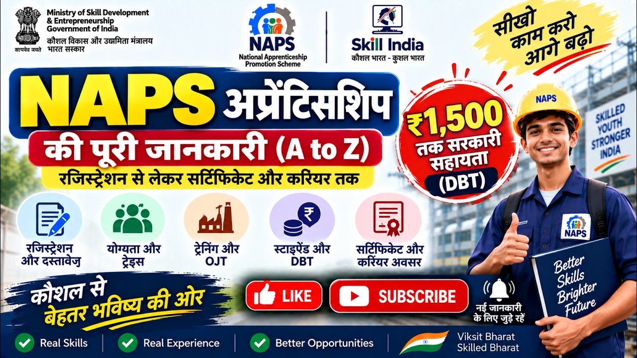 NAPS Apprenticeship 2026 | पूरी जानकारी A to Z | ₹1,500  (DBT) | Registration, Stipend & Certificate