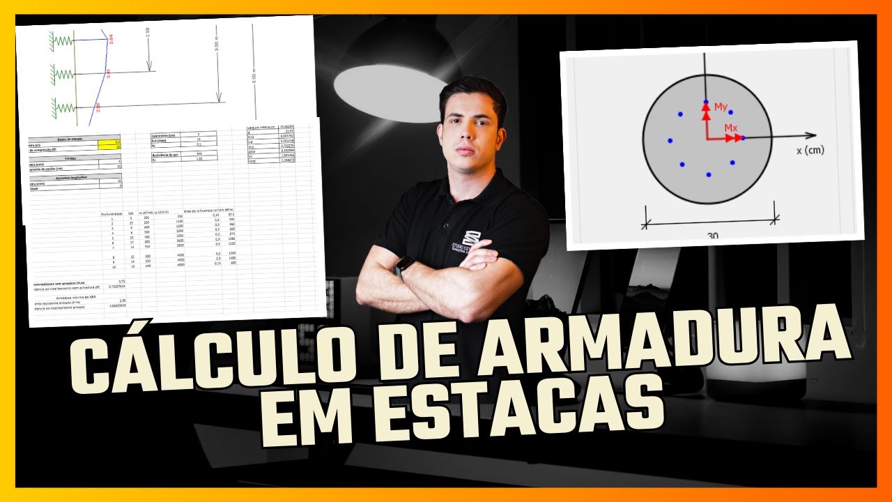 Armaduras em Estacas com carregamento lateral - Verificação estrutural