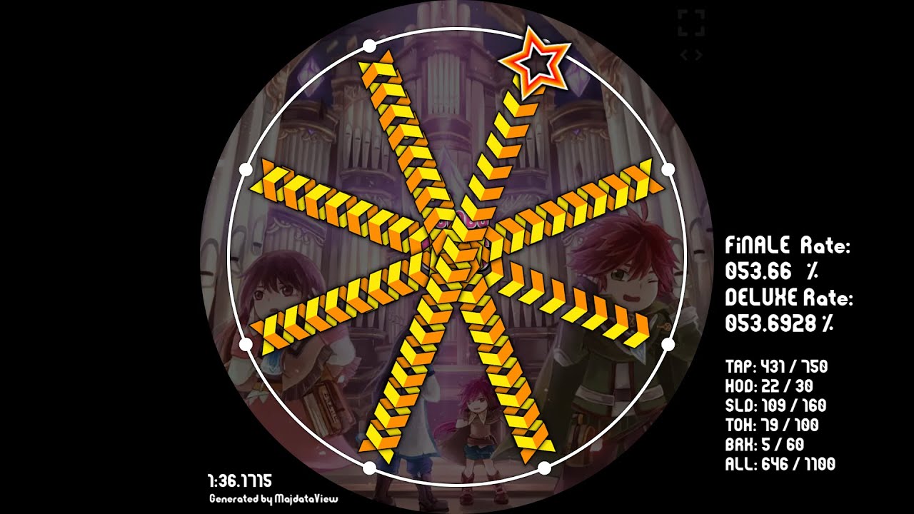 【maimai創作譜面】You are the Miserable/t+pazolite(Lv.14)【majdata】
