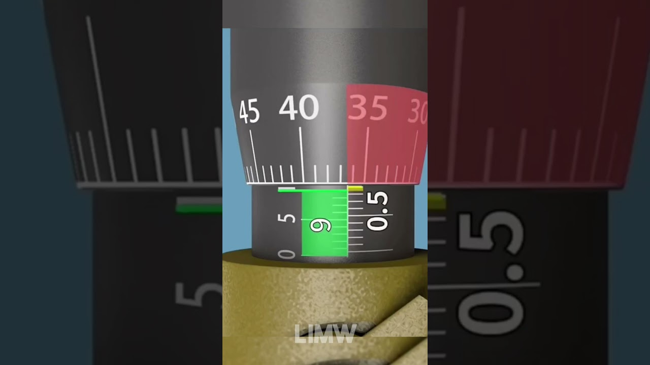 HOW TO USE MICROMETER SCREW GAUGE #physics #3danimation