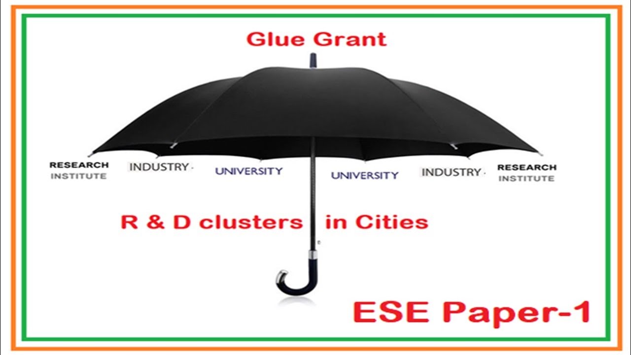 ESE 2021 | R & D Clusters in Cities | Glue Grant |  Current issues | Dr Vijayender