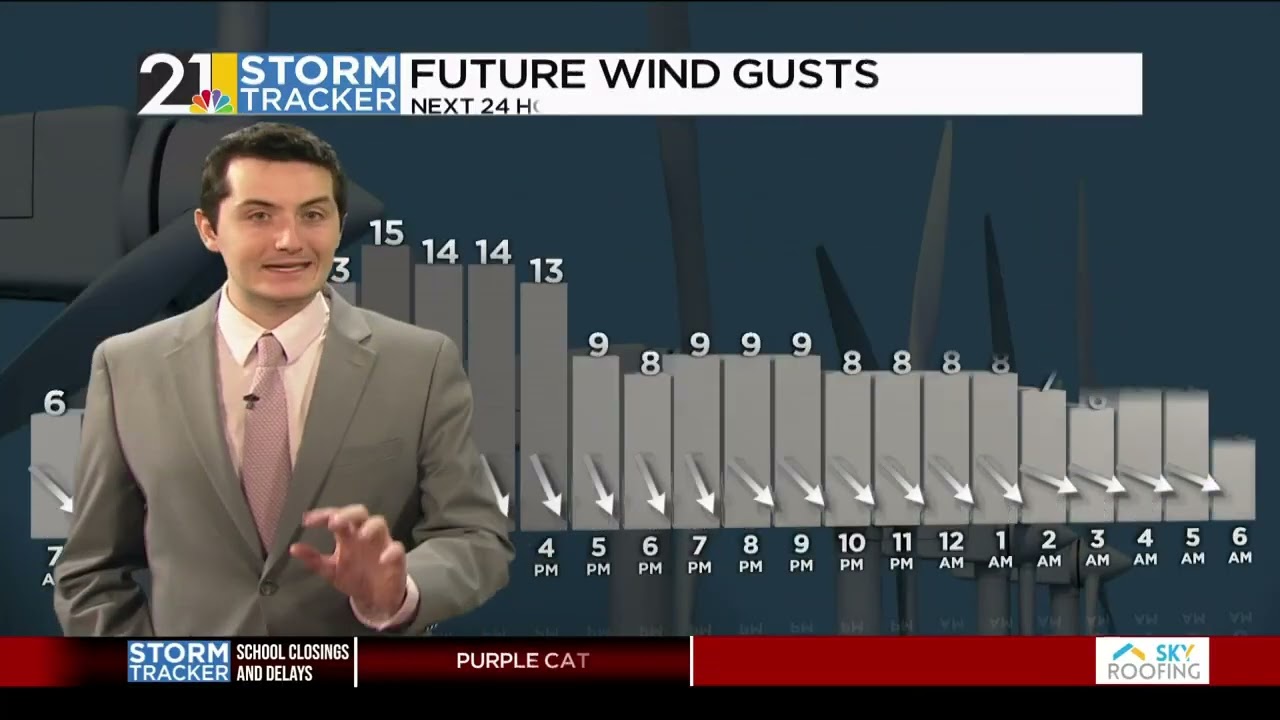 Storm Tracker Forecast- Friday Morning (1/30/2026)